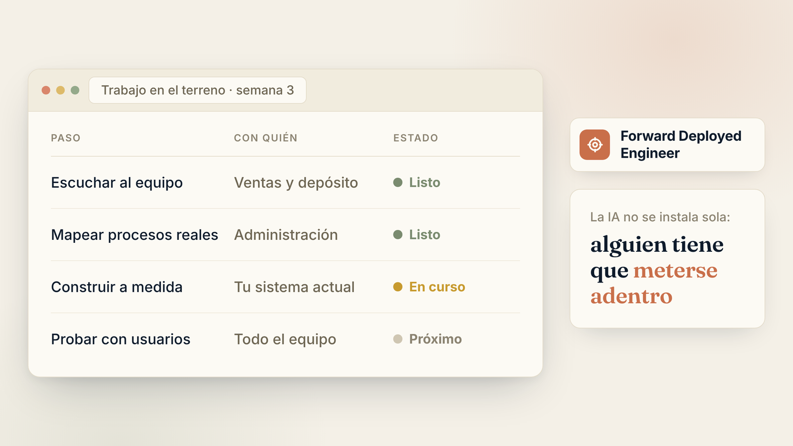 Forward Deployed Engineer: el método de trabajo adentro de la empresa, aplicado a pymes